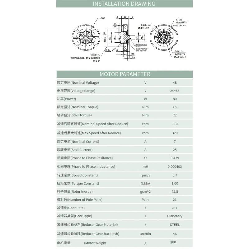 8N.M WK8108-8 Planetengetriebe – Mit Cheetah Motor Actuator Bewertung und Preis